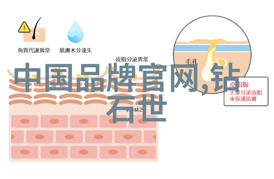 怪物联盟水瓶-异世界的守护者