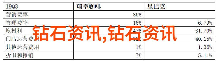 翡翠手镯真假鉴定方法简单我来教你如何轻松辨别真的和假的