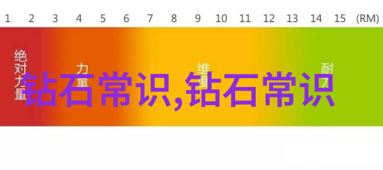 手工制作工艺-精致纹章探索传统技艺的现代再现