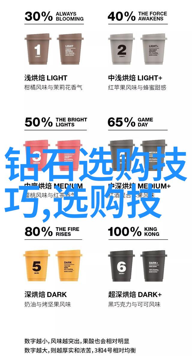 文化纹理探索中华文明的独特印记