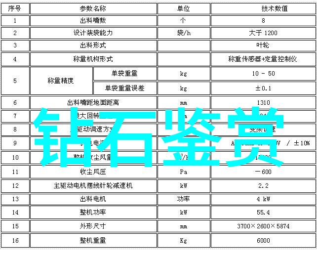 传统与现代中西文化在价值观中的对话