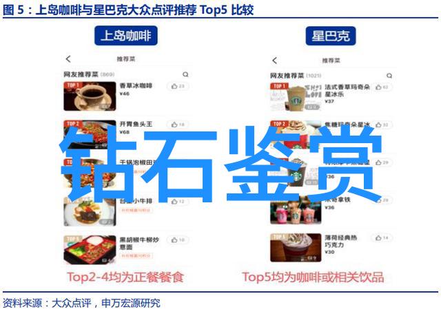 如何确保您的翡翠玉石在免费上门收购中得到公平价格