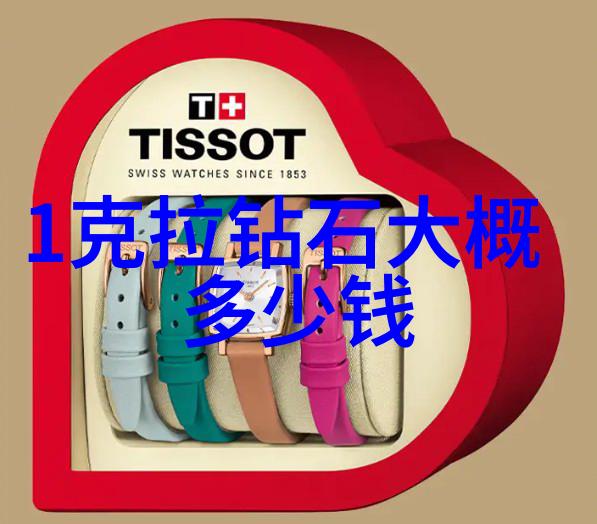 玉的真假鉴赏与收藏艺术
