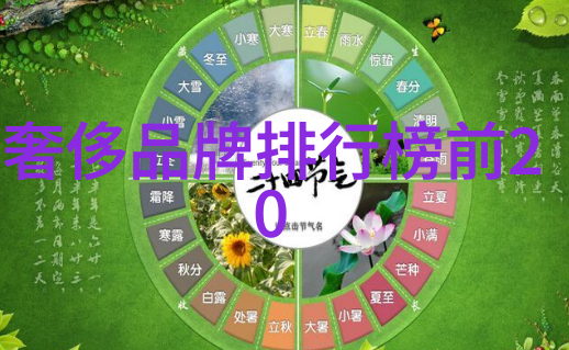 老板是极品我的工作生活之大悲哀