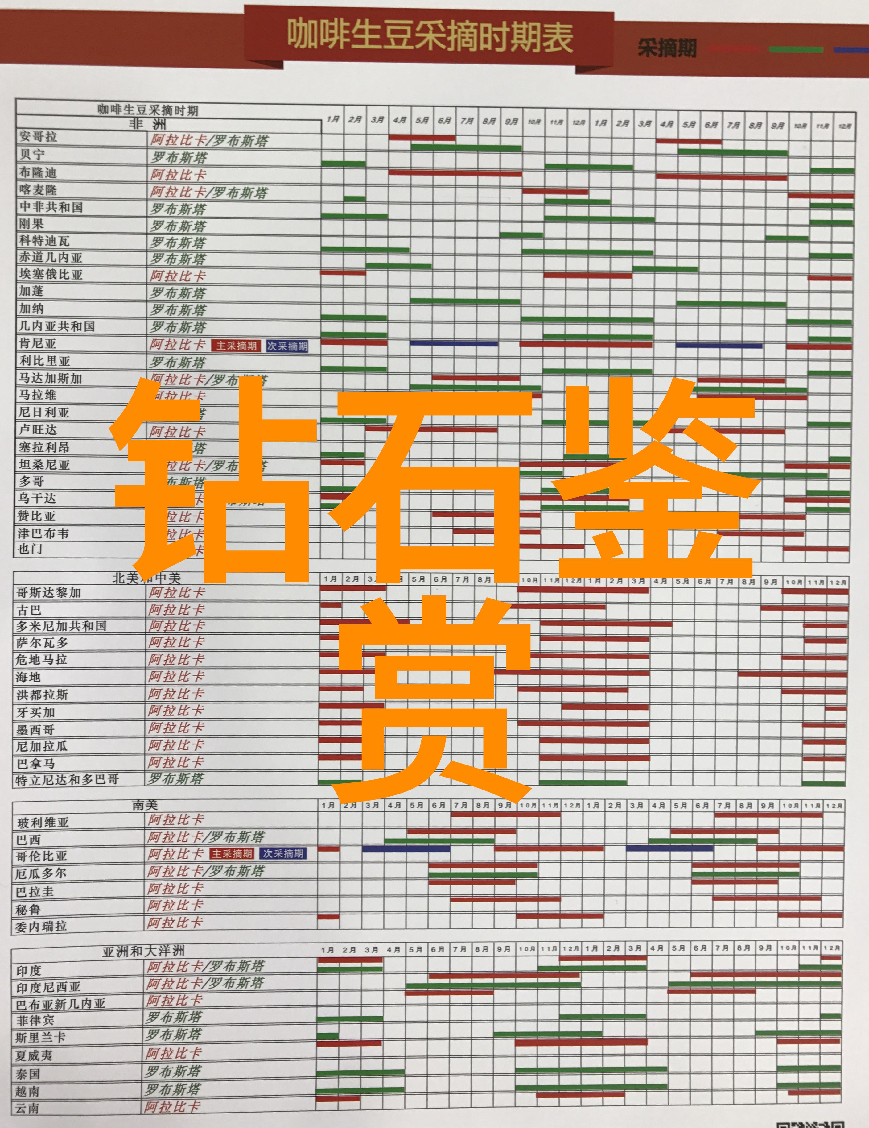 和田玉是半宝石吗我是如何认识和田玉的