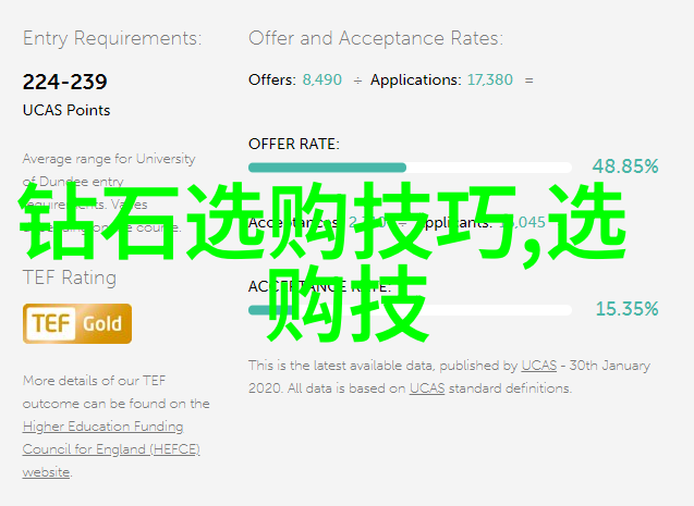 中西方文化差异10个-东西方文化之谜揭秘两大文明的差异面纱