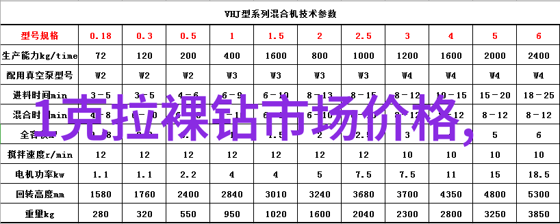 和田玉的奥秘是半宝石还是传说中的人间玉
