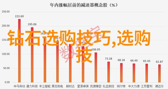正规手工活外发不收押金创意无限信誉第一