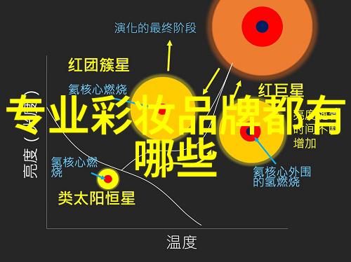 颠覆驾驶体验揭秘开车越往下越疼视频背后的科学奥秘