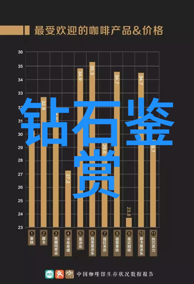 交换年轻夫妇-HD中文字幕他们的爱情故事从镜头到心灵的对话