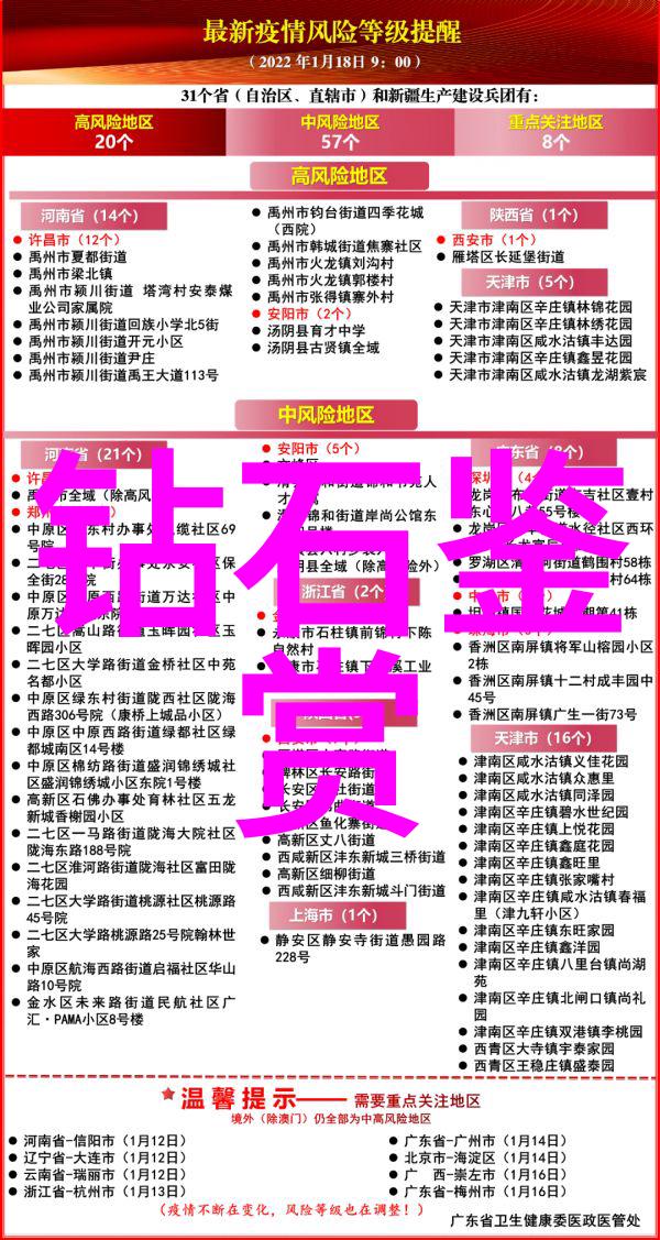 玉玦笑谈揭秘那些玉真假的趣事