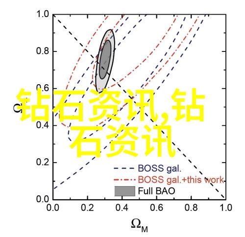 空间诗人的执笔